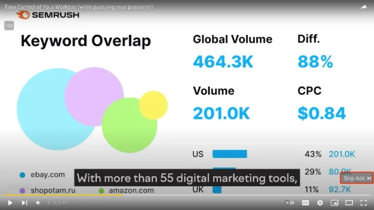 How To Tell If A Youtube Video Is Monetized