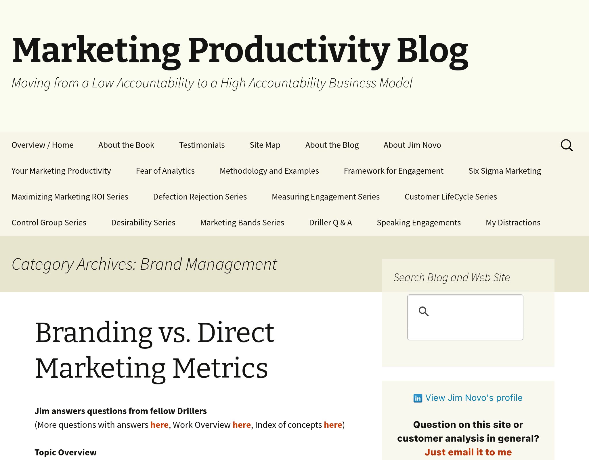 Jim Novo Marketing Productivity Blog website preview